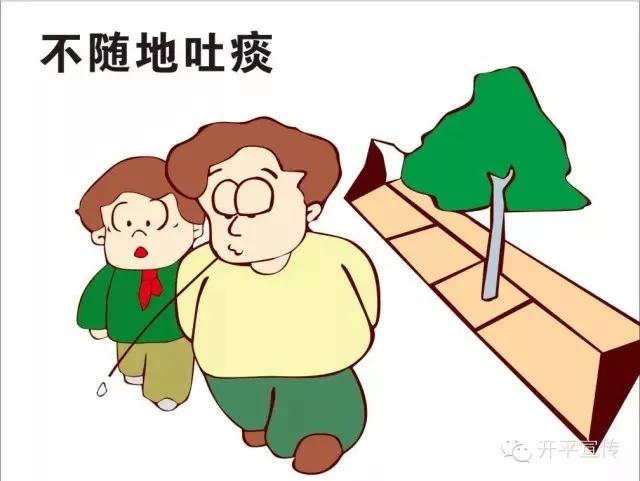 与市容不文明行为说不!